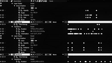 Perception animation keyframes