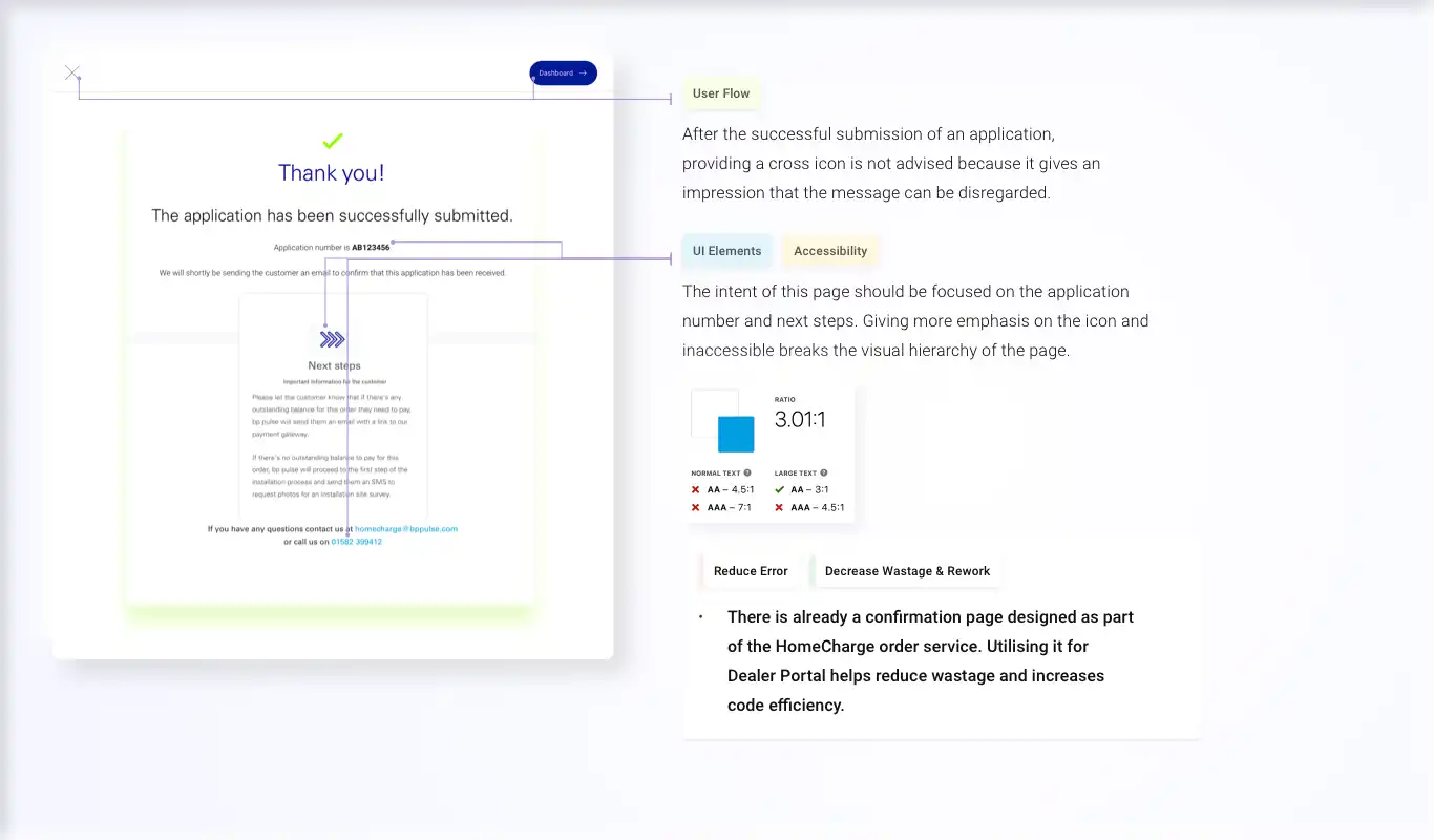 Audit summary and key findings