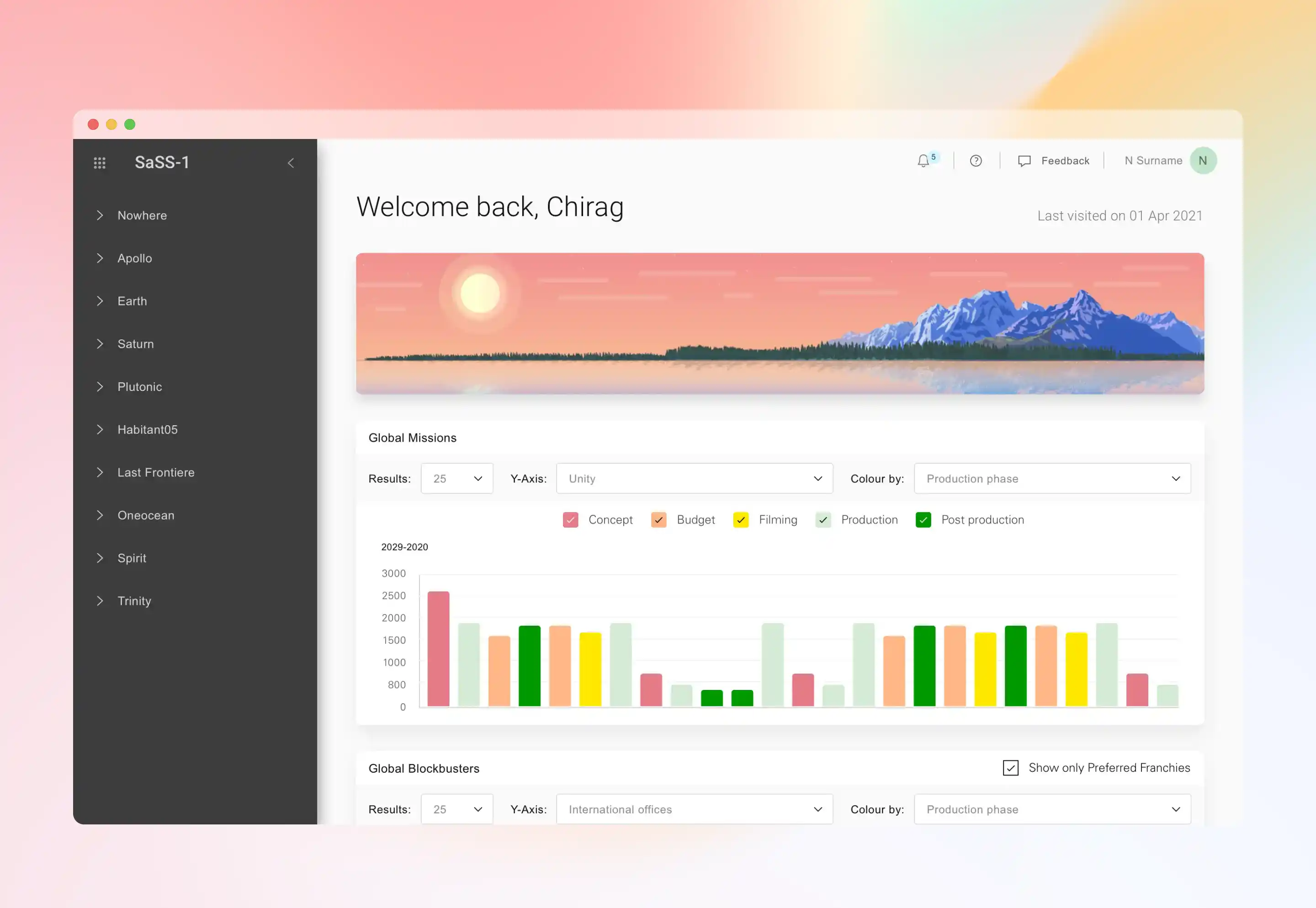 SaSS 1 dashboard thumbnail