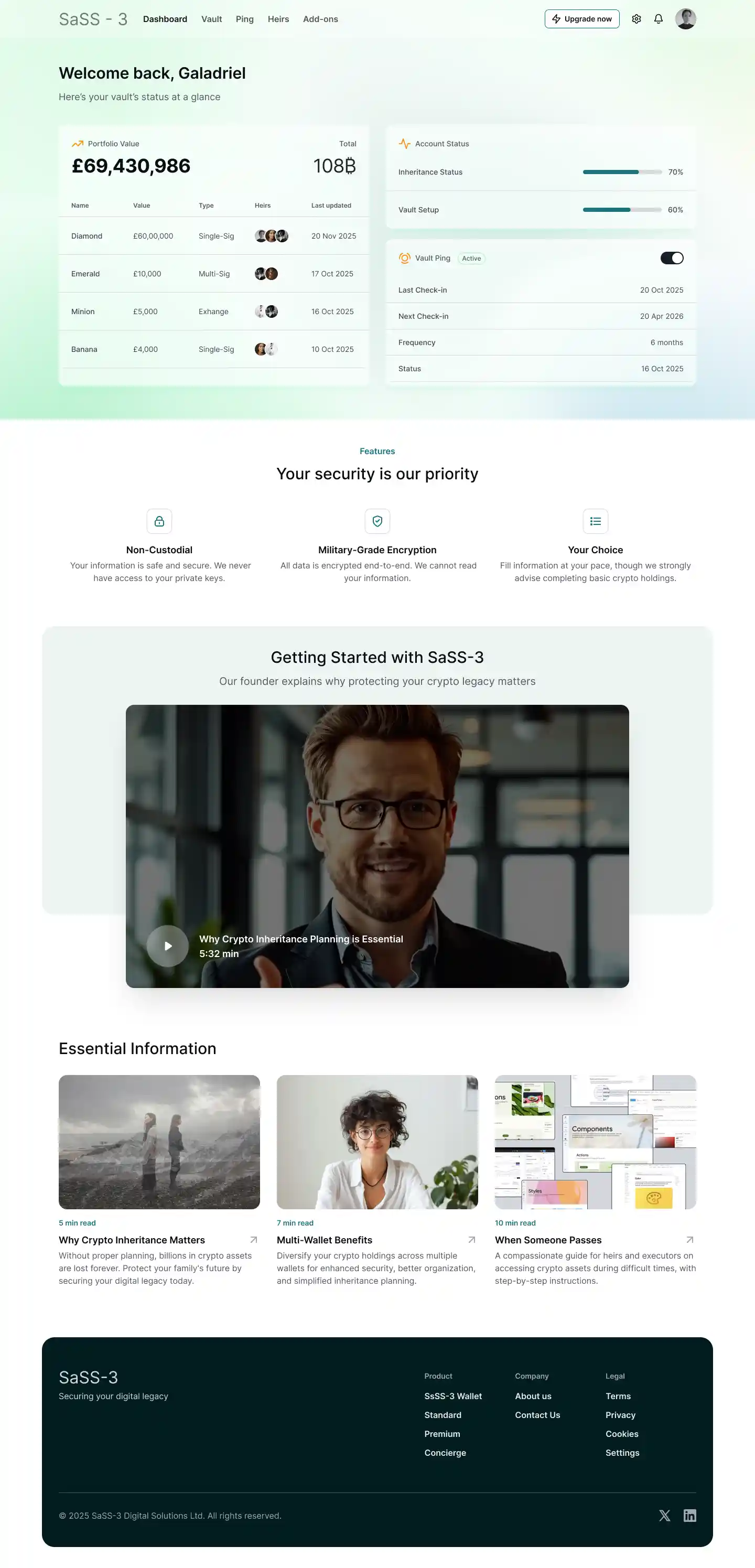 Redesigned SaSS-3 dashboard shown as a full page