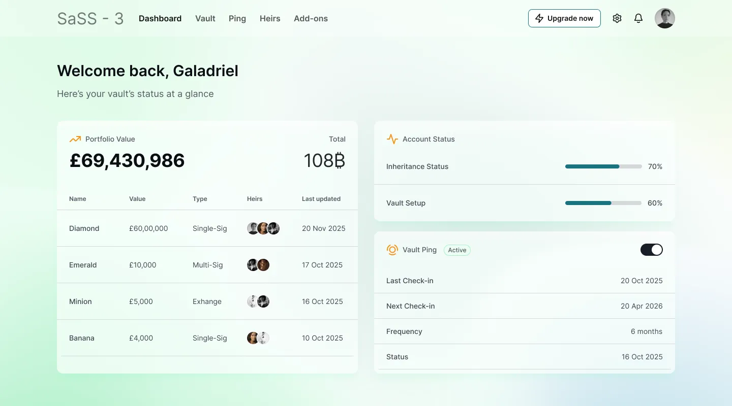 SaSS-3 redesigned dashboard in light mode